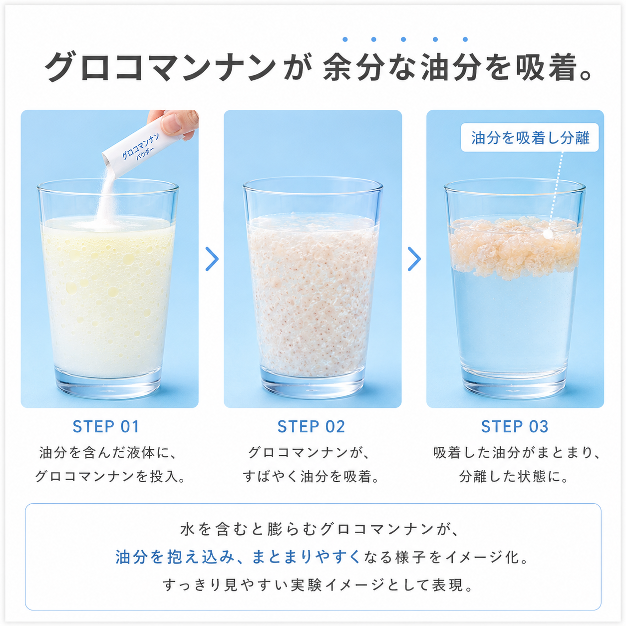 NOID マグネシウム ショット
