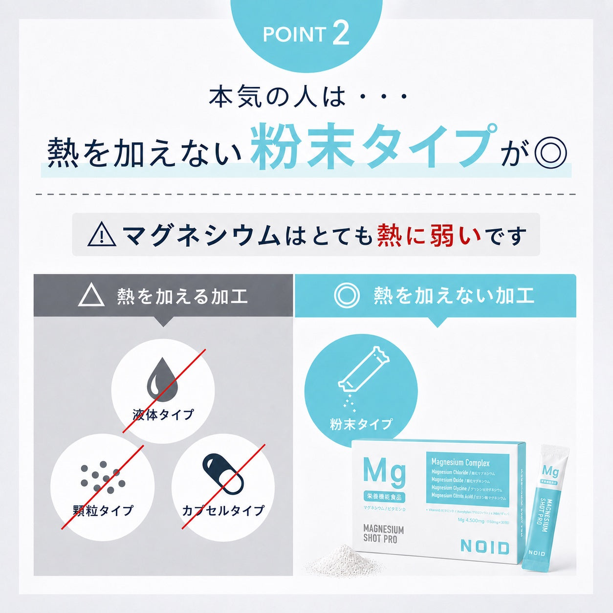 NOID マグネシウム ショット