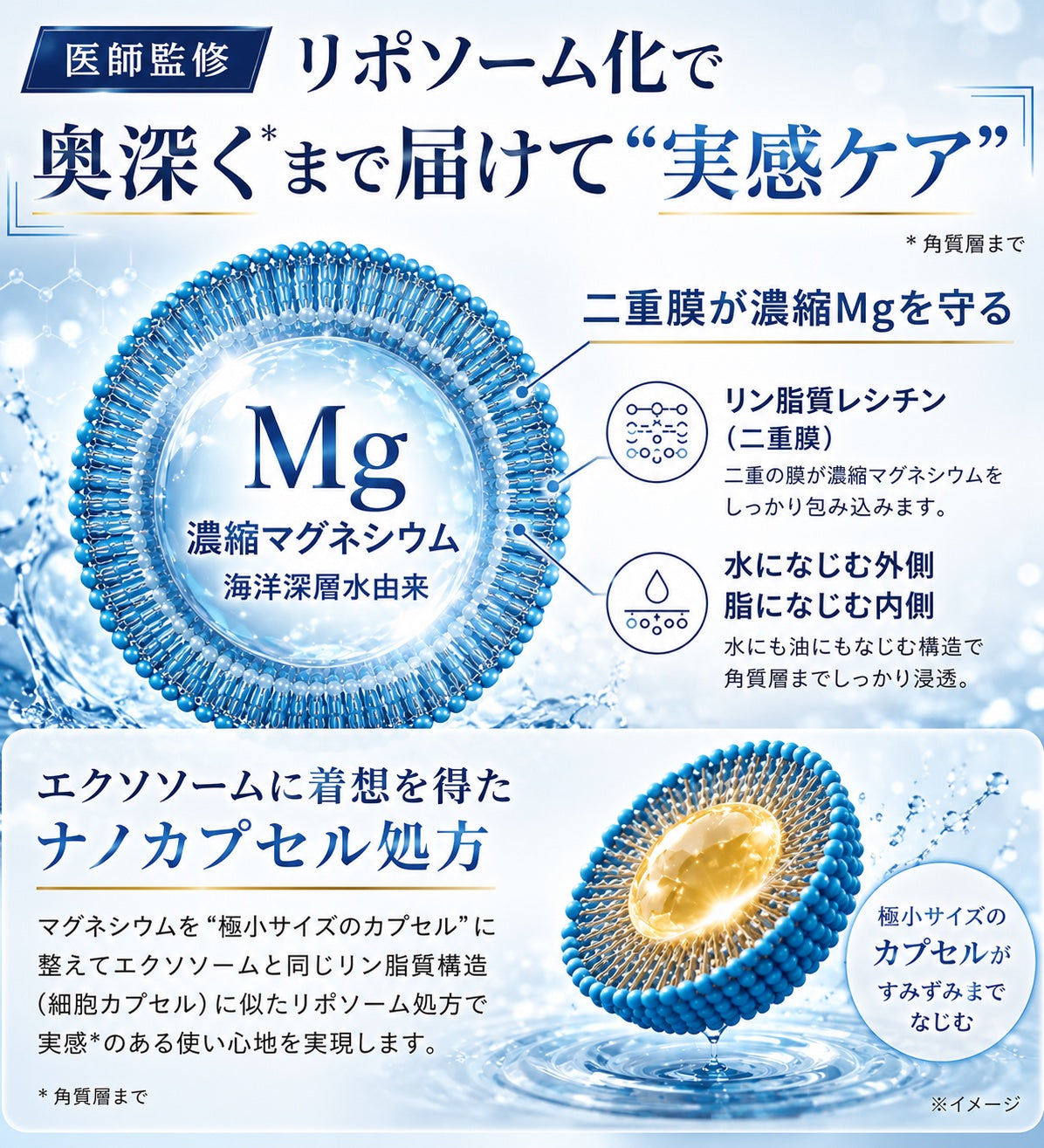 NOID（ノイド）マグネシウムバーム 100g – NOID（ノイド）