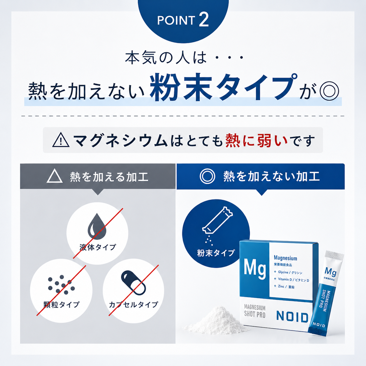 NOID マグネシウム ショット