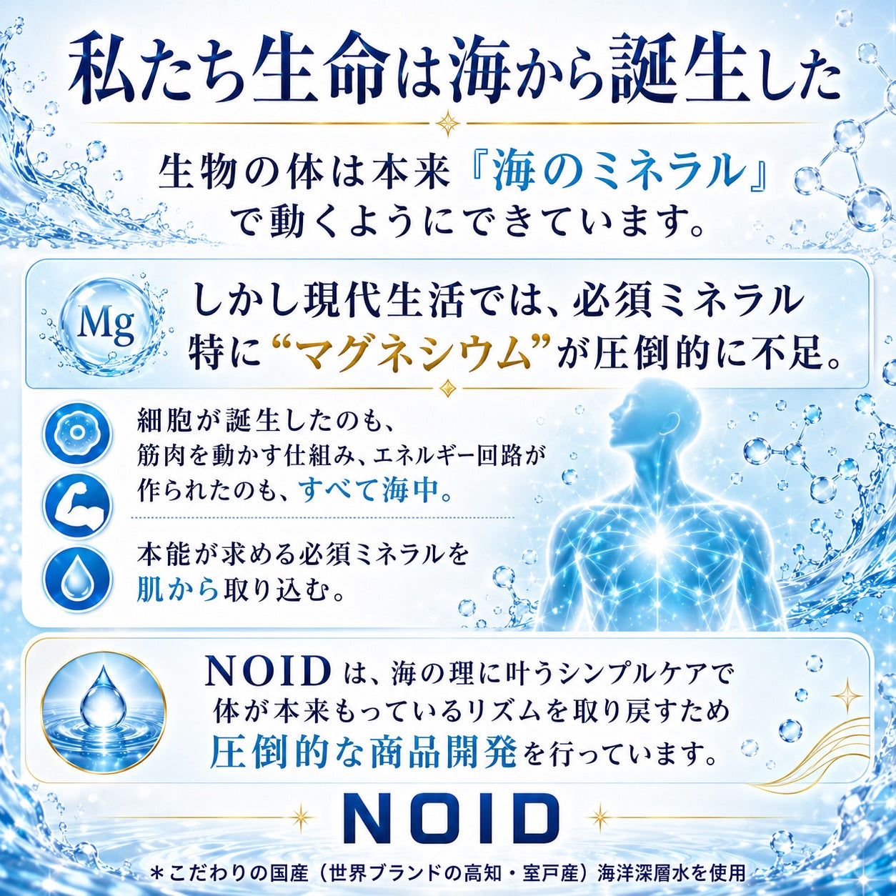 NOID（ノイド）マグネシウムバーム 100g